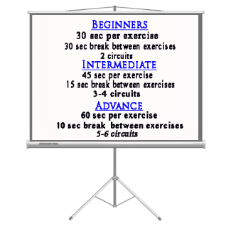 Exercise Facts