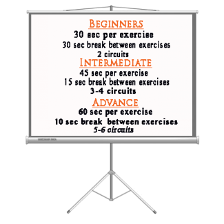 Exercise Facts